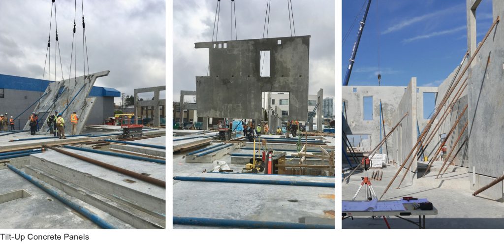 Tilt-Up Concrete Panels